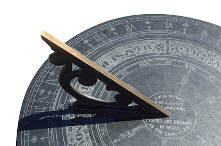 time management time management